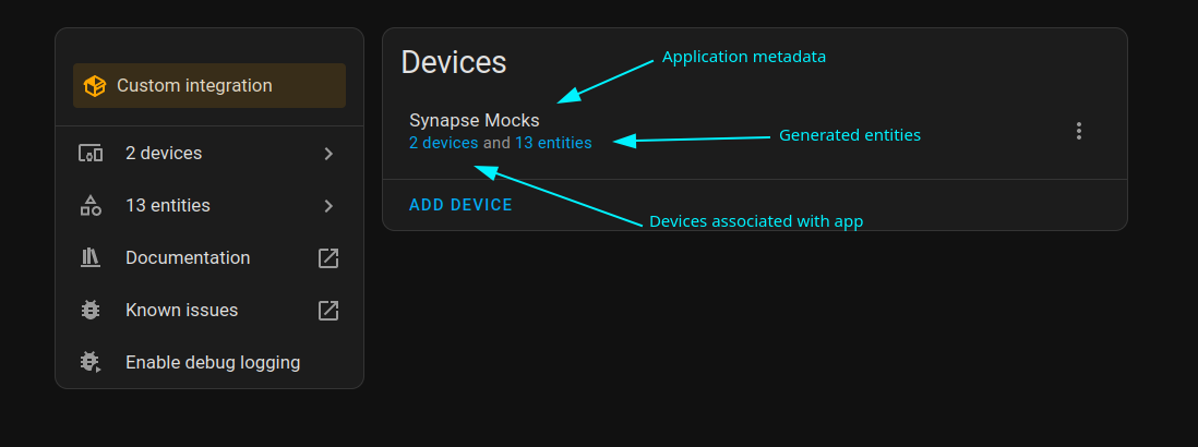 integration example